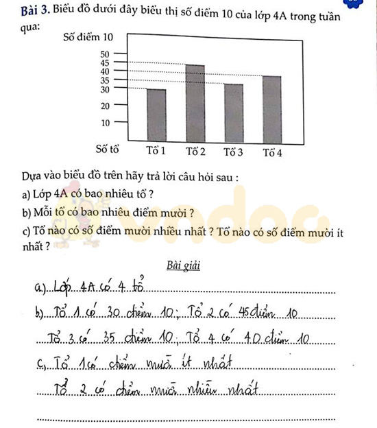 Cùng em học Toán lớp 4 Tuần 5 - Đề 2