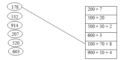 Giải vở bài tập Toán 2 bài 144