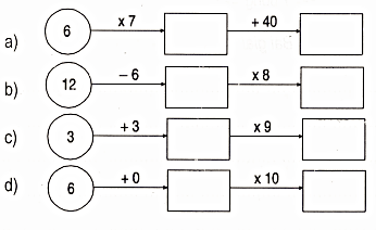 Đề kiểm tra cuối tuần Toán lớp 3: Tuần 4 - Đề 2