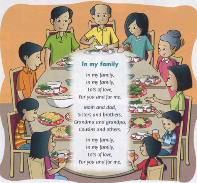 Юнит фэмили. Family and friends 2 Tests. My Family 2 Grade. Family and friends in my Family. My Family and friends Lesson Plan 2 Grade.