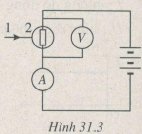 Giải bài tập SBT Vật lý 12 bài 31