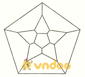 Công thức tính chu vi đa giác