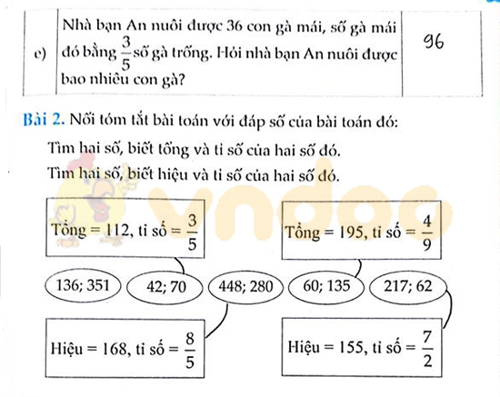 Cùng em học Toán lớp 5