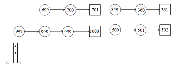 Giải vở bài tập Toán 2 bài 152: Luyện tập chung