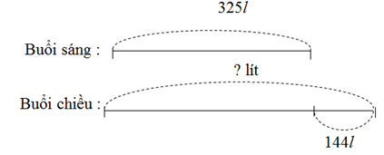 Giải vở bài tập Toán 2 bài 158