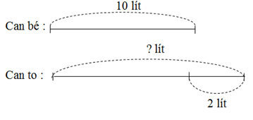 Giải vở bài tập Toán 2 bài 161: Ôn tập về đại lượng