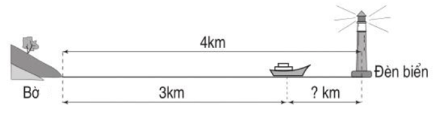 Giải vở bài tập Toán 2 bài 162