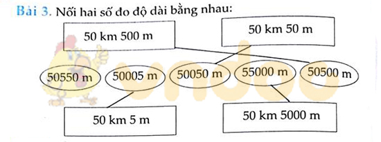 Cùng em học Toán lớp 5 Tuần 5 - Đề 2