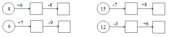 Giải vở bài tập Toán 2 bài 165: Luyện tập chung
