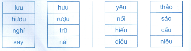 Đề kiểm tra cuối tuần Tiếng Việt lớp 1: Tuần 9 - Đề 1