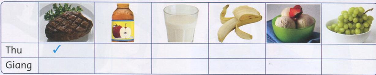 Giải bài tập tiếng Anh lớp 2