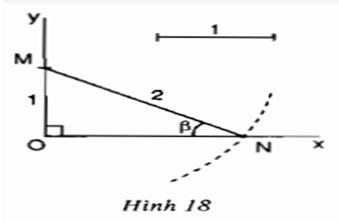 Giải bài tập SGK Toán lớp 9 bài 2: Tỉ số lượng giác của góc nhọn