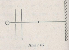 Giải bài tập SBT Vật lý 11 bài tập cuối chương 1