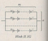 Giải bài tập SBT Vật lý 11 bài tập cuối chương 2