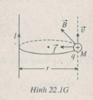 Giải bài tập SBT Vật lý 11 bài 22