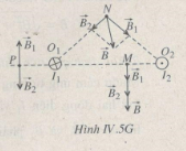 Giải bài tập SBT Vật lý 11 bài tập cuối chương 4