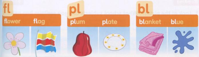 Giải bài tập tiếng Anh lớp 3