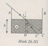 Giải bài tập SBT Vật lý 11 bài 26