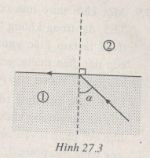 Giải bài tập SBT Vật lý 11 bài 27