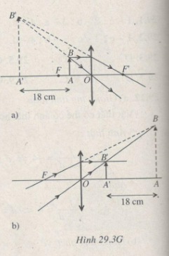 Giải bài tập SBT Vật lý 11 bài 29