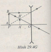 Giải bài tập SBT Vật lý 11 bài 29