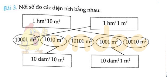 Cùng em học Toán lớp 5 Tuần 6 