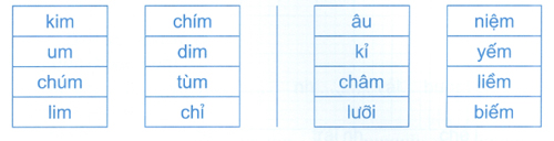 Đề kiểm tra cuối tuần Tiếng Việt lớp 1: Tuần 13 - Đề 2