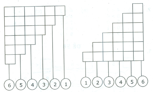 Đề kiểm tra cuối tuần Toán lớp 1: Tuần 4 - Đề 2