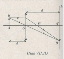 Giải bài tập SBT Vật lý 11 bài tập cuối chương 7