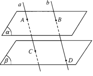 Giải bài tập Toán 11 chương 2 bài 5