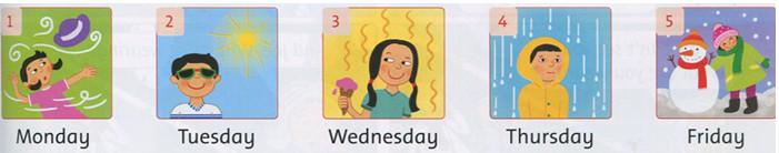 Giải bài tập tiếng Anh lớp 3