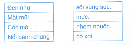 Đề kiểm tra cuối tuần Tiếng Việt lớp 1 Tuần 16 - Đề 2