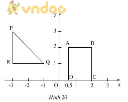 Giải bài tập SGK Toán lớp 7 bài 6: Mặt phẳng tọa độ