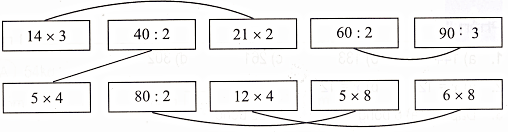 Đề bài kiểm tra cuối tuần Toán lớp 3: Tuần 5 - Đề 2