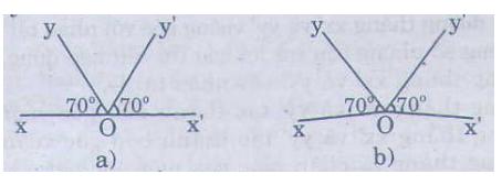 Giải bài tập SGK Toán lớp 7 bài 1: Hai góc đối đỉnh