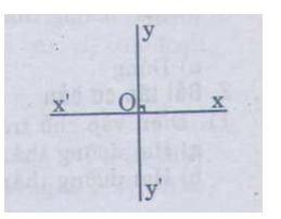 Giải bài tập SGK Toán lớp 7 bài 1: Hai góc đối đỉnh