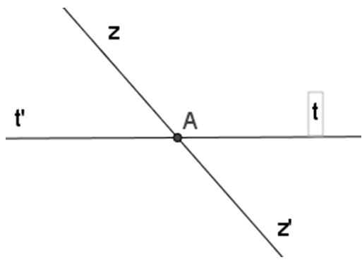 Giải bài tập SGK Toán lớp 7 bài 1: Hai góc đối đỉnh