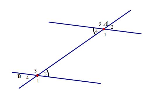 Giải bài tập SGK Toán lớp 7 bài 3: Các góc tạo bởi một đường thẳng cắt hai đường thẳng