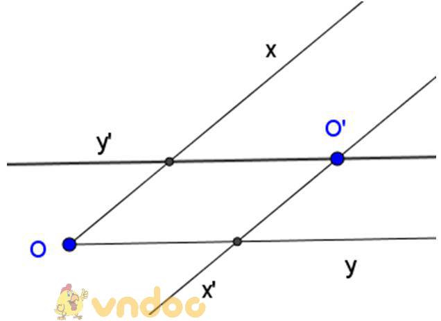Giải bài tập SGK Toán lớp 7 bài 4: Hai đường thẳng song song