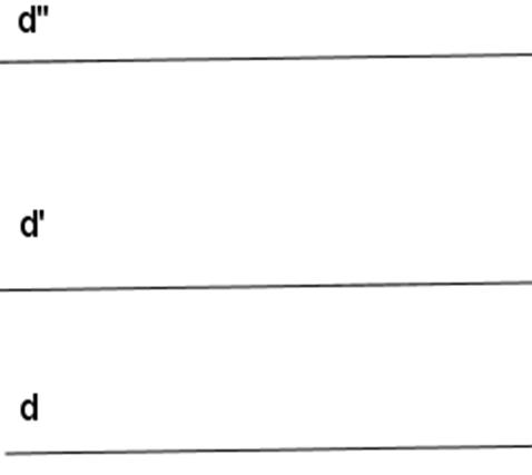 Giải bài tập SGK Toán lớp 7 bài 6: Từ vuông góc đến song song