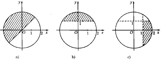 Giải SBT Toán 12 bài 1: Số phức. Biểu diễn hình học số phức
