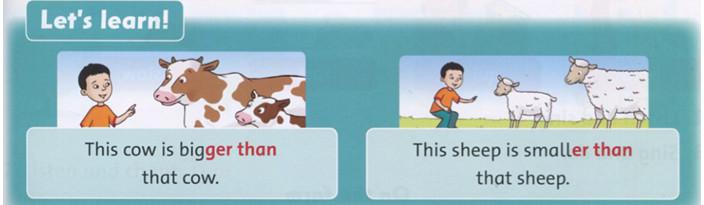 Giải bài tập tiếng Anh lớp 3