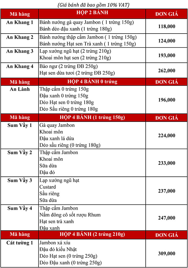 Báo giá bánh trung thu kinh đô