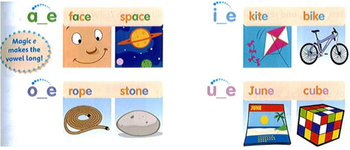 Giải bài tập tiếng Anh lớp 4