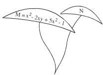 Giải bài tập SGK Toán lớp 7 bài 8: Cộng, trừ đa thức một biến