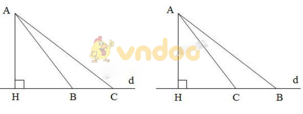 Giải bài tập SGK Toán lớp 7 bài: Ôn tập chương III - Quan hệ giữa các yếu tố trong tam giác. Các đường đồng quy của tam giác
