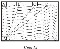 Giải bài tập SGK Toán lớp 7 bài 2: Quan hệ giữa đường vuông góc và đường xiên, đường xiên và hình chiếu
