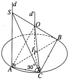 Giải SBT Toán 12: Đề toán tổng hợp - Chương 2