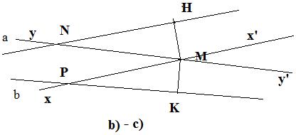 Giải bài tập SGK Toán lớp 7: Phần Hình học - Ôn tập cuối năm