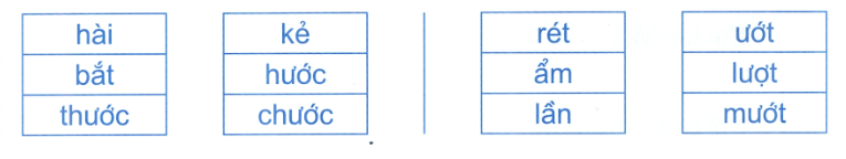 Đề kiểm tra cuối tuần Tiếng Việt lớp 1: Tuần 30 - Đề 2